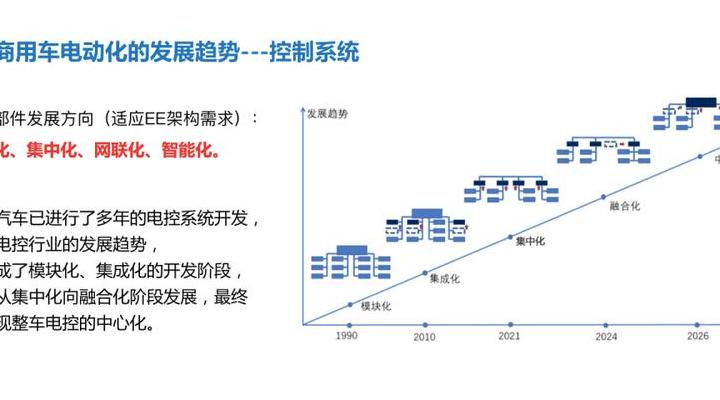 示例文章 1